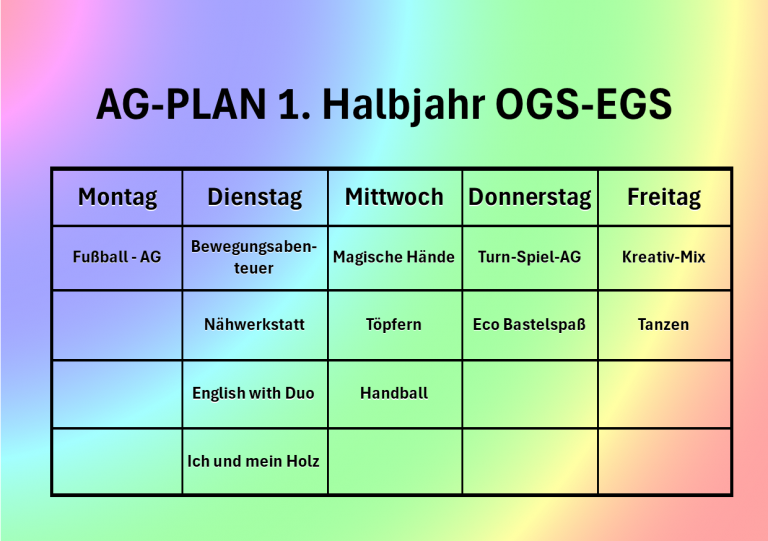 OGS EGS - AG Plan